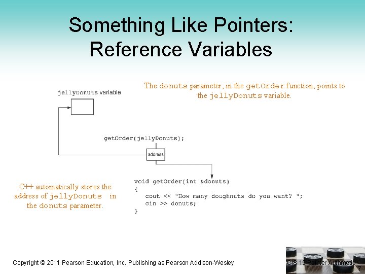 Something Like Pointers: Reference Variables The donuts parameter, in the get. Order function, points