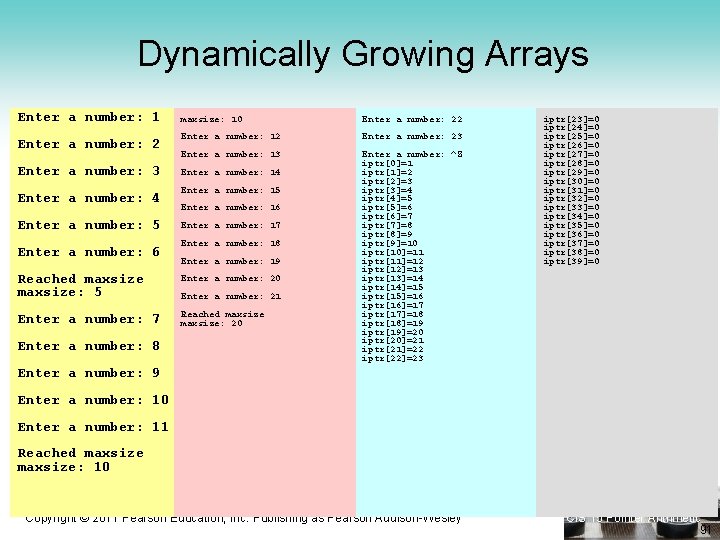 Dynamically Growing Arrays Enter a number: 1 Enter a number: 2 Enter a number: