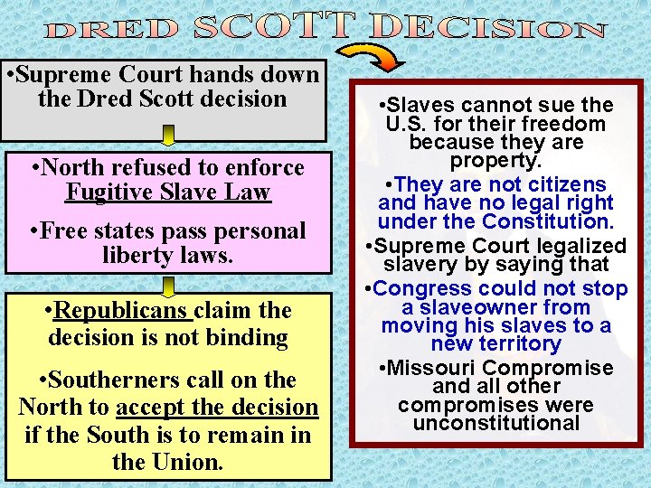  • Supreme Court hands down the Dred Scott decision • North refused to