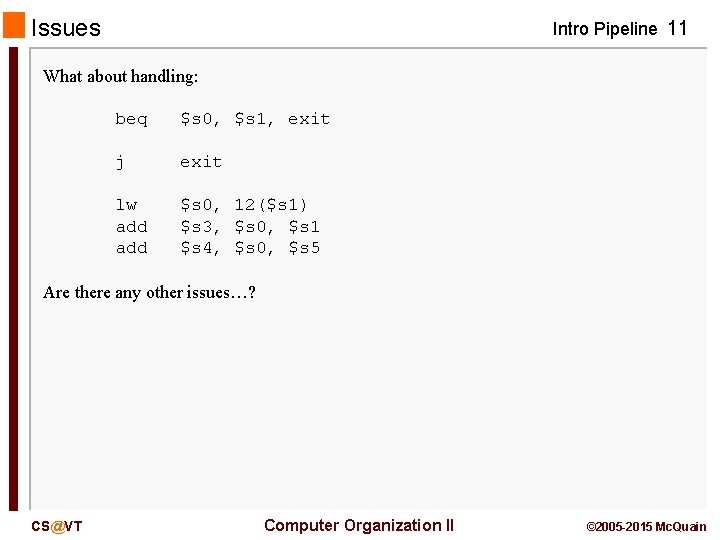 Issues Intro Pipeline 11 What about handling: beq $s 0, $s 1, exit j