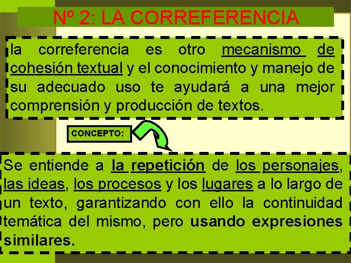 Nº 2: LA CORREFERENCIA la correferencia es otro mecanismo de cohesión textual y el Nº 2: LA CORREFERENCIA la correferencia es otro mecanismo de cohesión textual y el