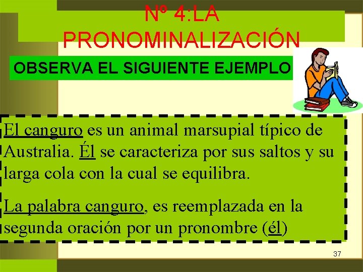 Nº 4: LA PRONOMINALIZACIÓN OBSERVA EL SIGUIENTE EJEMPLO: El canguro es un animal marsupial Nº 4: LA PRONOMINALIZACIÓN OBSERVA EL SIGUIENTE EJEMPLO: El canguro es un animal marsupial