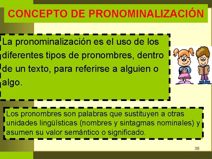 CONCEPTO DE PRONOMINALIZACIÓN La pronominalización es el uso de los diferentes tipos de pronombres, CONCEPTO DE PRONOMINALIZACIÓN La pronominalización es el uso de los diferentes tipos de pronombres,