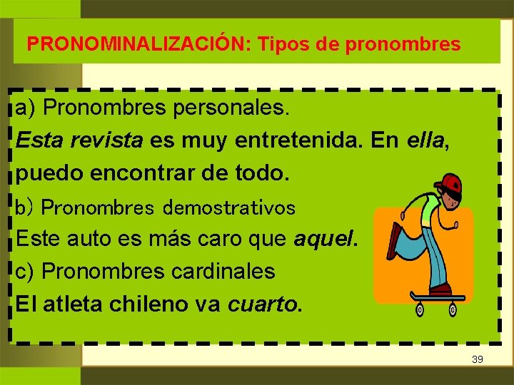 PRONOMINALIZACIÓN: Tipos de pronombres a) Pronombres personales. Esta revista es muy entretenida. En PRONOMINALIZACIÓN: Tipos de pronombres a) Pronombres personales. Esta revista es muy entretenida. En