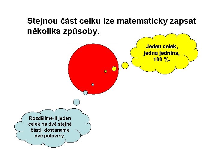 Stejnou část celku lze matematicky zapsat několika způsoby. Jeden celek, jedna jednina, 100 %.