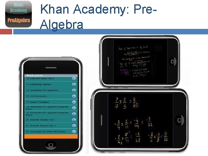 Khan Academy: Pre. Algebra 