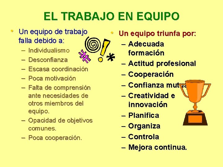 EL TRABAJO EN EQUIPO • Un equipo de trabajo falla debido a: – –