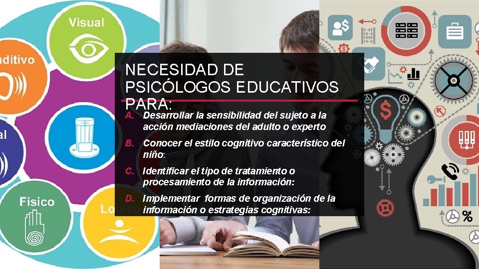 NECESIDAD DE PSICÓLOGOS EDUCATIVOS PARA: A. Desarrollar la sensibilidad del sujeto a la acción