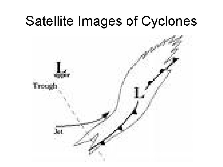 Satellite Images of Cyclones 