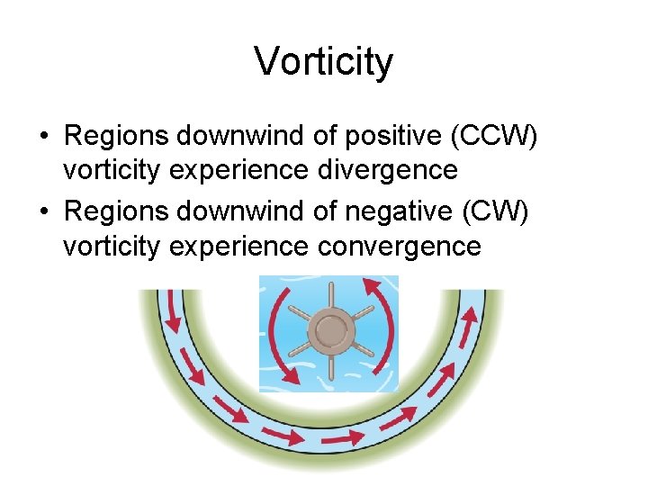 Vorticity • Regions downwind of positive (CCW) vorticity experience divergence • Regions downwind of