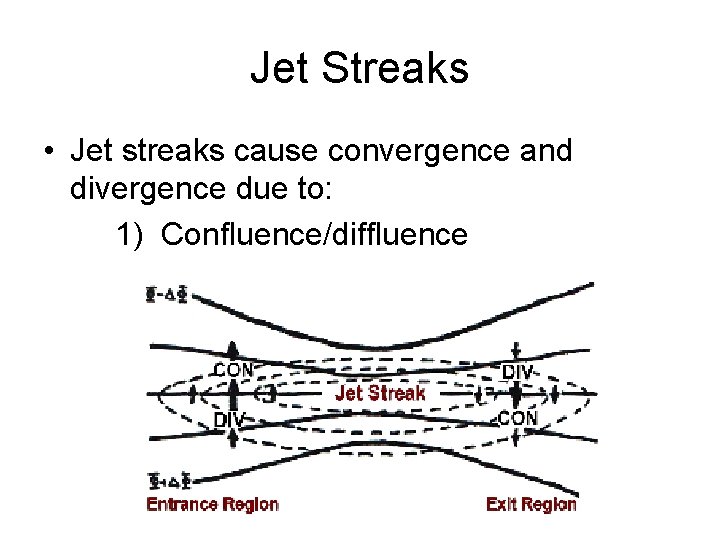 Jet Streaks • Jet streaks cause convergence and divergence due to: 1) Confluence/diffluence 