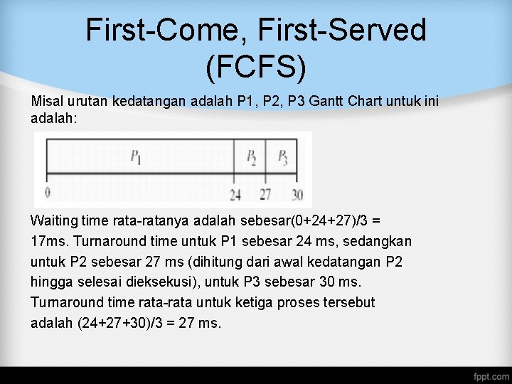 First-Come, First-Served (FCFS) Misal urutan kedatangan adalah P 1, P 2, P 3 Gantt First-Come, First-Served (FCFS) Misal urutan kedatangan adalah P 1, P 2, P 3 Gantt