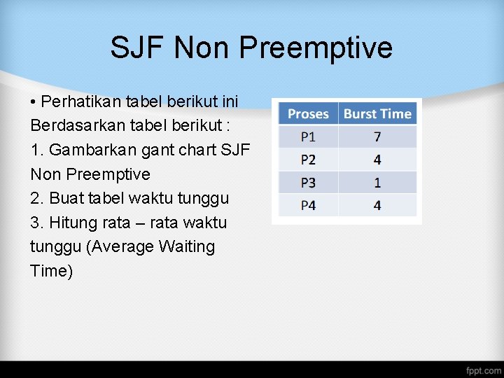 SJF Non Preemptive • Perhatikan tabel berikut ini Berdasarkan tabel berikut : 1. Gambarkan SJF Non Preemptive • Perhatikan tabel berikut ini Berdasarkan tabel berikut : 1. Gambarkan