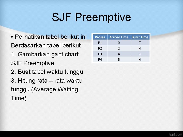 SJF Preemptive • Perhatikan tabel berikut ini Berdasarkan tabel berikut : 1. Gambarkan gant SJF Preemptive • Perhatikan tabel berikut ini Berdasarkan tabel berikut : 1. Gambarkan gant