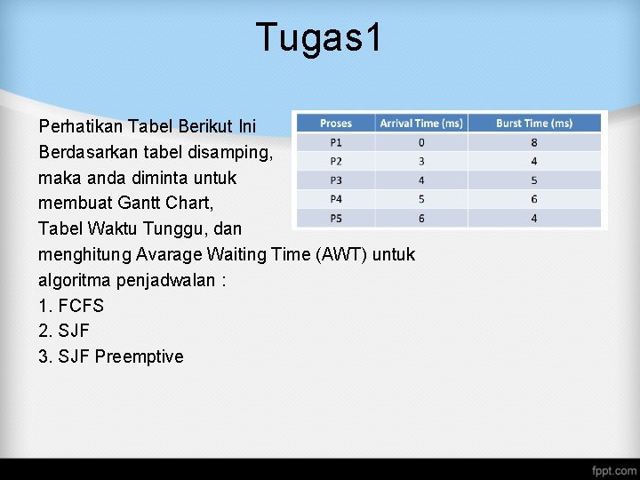 Tugas 1 Perhatikan Tabel Berikut Ini Berdasarkan tabel disamping, maka anda diminta untuk membuat Tugas 1 Perhatikan Tabel Berikut Ini Berdasarkan tabel disamping, maka anda diminta untuk membuat