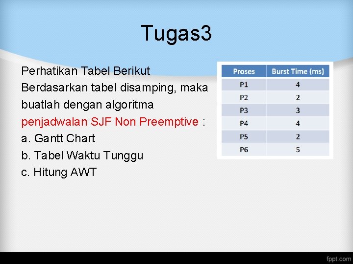 Tugas 3 Perhatikan Tabel Berikut Berdasarkan tabel disamping, maka buatlah dengan algoritma penjadwalan SJF Tugas 3 Perhatikan Tabel Berikut Berdasarkan tabel disamping, maka buatlah dengan algoritma penjadwalan SJF