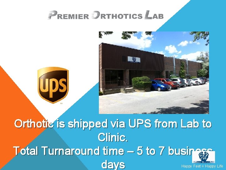 Orthotic is shipped via UPS from Lab to Clinic. Total Turnaround time – 5