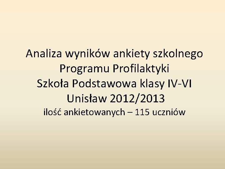 Analiza wyników ankiety szkolnego Programu Profilaktyki Szkoła Podstawowa klasy IV-VI Unisław 2012/2013 ilość ankietowanych