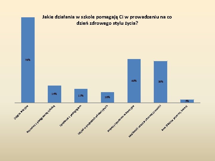 ne y, ba ) se n i śc no ży w rw ze pr