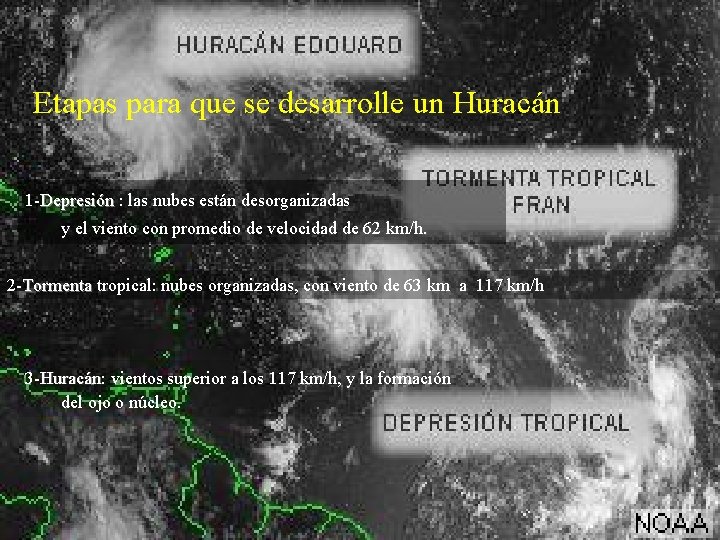 Etapas para que se desarrolle un Huracán 1 -Depresión : las nubes están desorganizadas