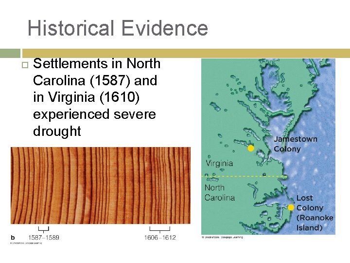 Historical Evidence Settlements in North Carolina (1587) and in Virginia (1610) experienced severe drought