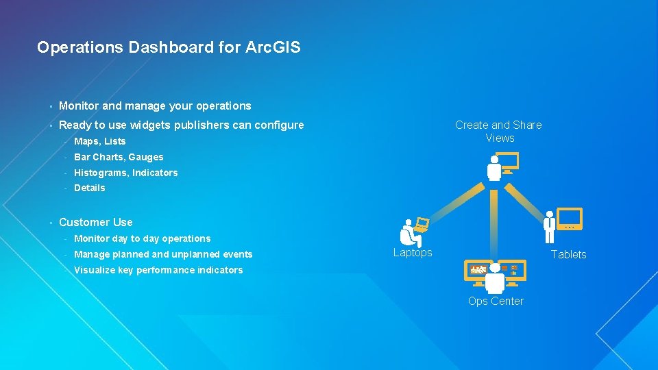 Operations Dashboard for Arc. GIS • Monitor and manage your operations • Ready to