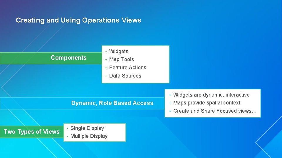 Creating and Using Operations Views Components • Widgets • Map Tools • Feature Actions