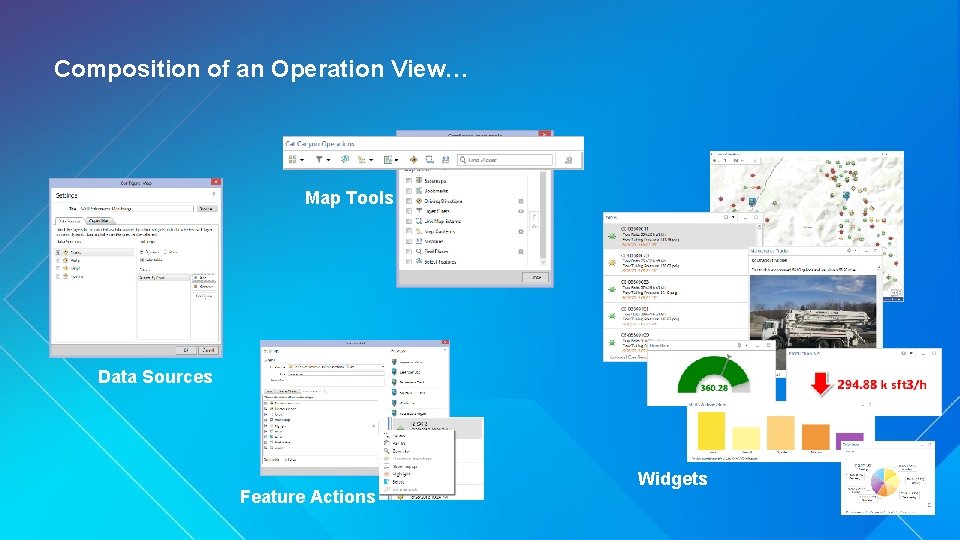 Composition of an Operation View… Map Tools Data Sources Feature Actions Widgets 