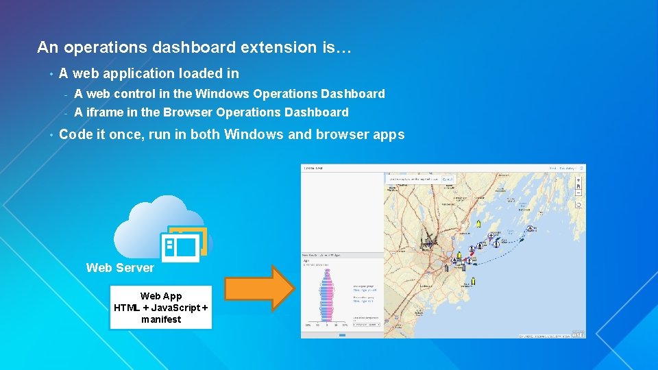 An operations dashboard extension is… • • A web application loaded in - A