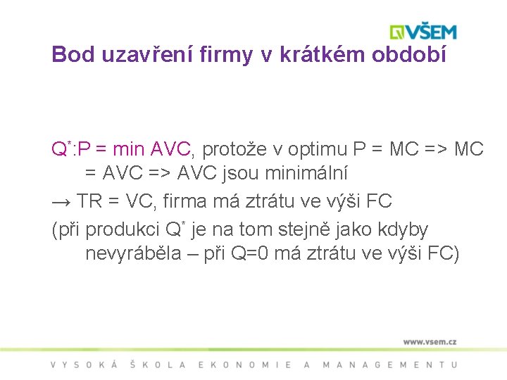 Bod uzavření firmy v krátkém období Q*: P = min AVC, protože v optimu