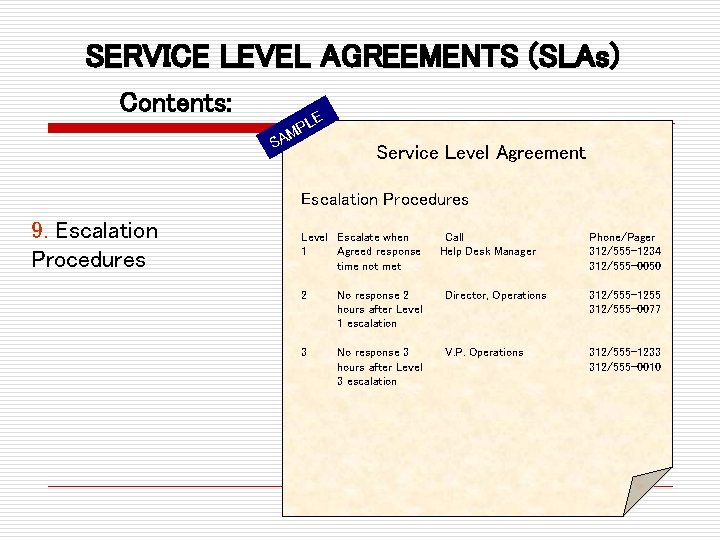 SERVICE LEVEL AGREEMENTS (SLAs) Contents: E PL M A S Service Level Agreement Escalation SERVICE LEVEL AGREEMENTS (SLAs) Contents: E PL M A S Service Level Agreement Escalation