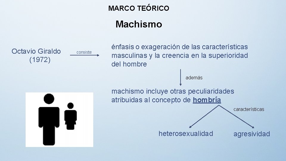 MARCO TEÓRICO Machismo Octavio Giraldo (1972) consiste énfasis o exageración de las características masculinas