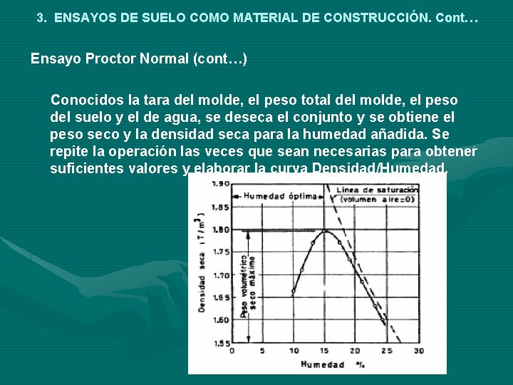 3. ENSAYOS DE SUELO COMO MATERIAL DE CONSTRUCCIÓN. Cont… Ensayo Proctor Normal (cont…) Conocidos