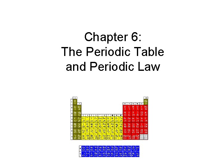 Chapter 6: The Periodic Table and Periodic Law 