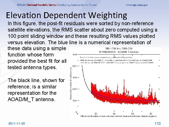 Elevation Dependent Weighting In this figure, the post-fit residuals were sorted by non-reference satellite