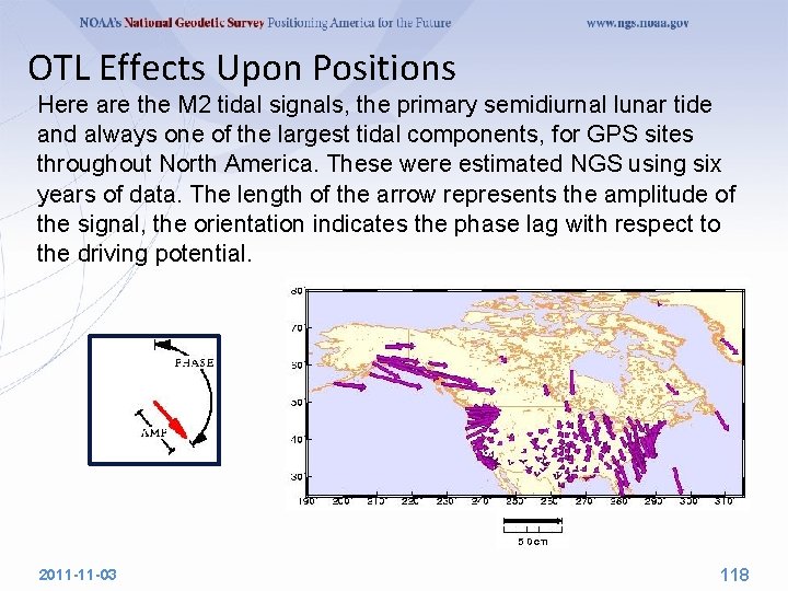 OTL Effects Upon Positions Here are the M 2 tidal signals, the primary semidiurnal