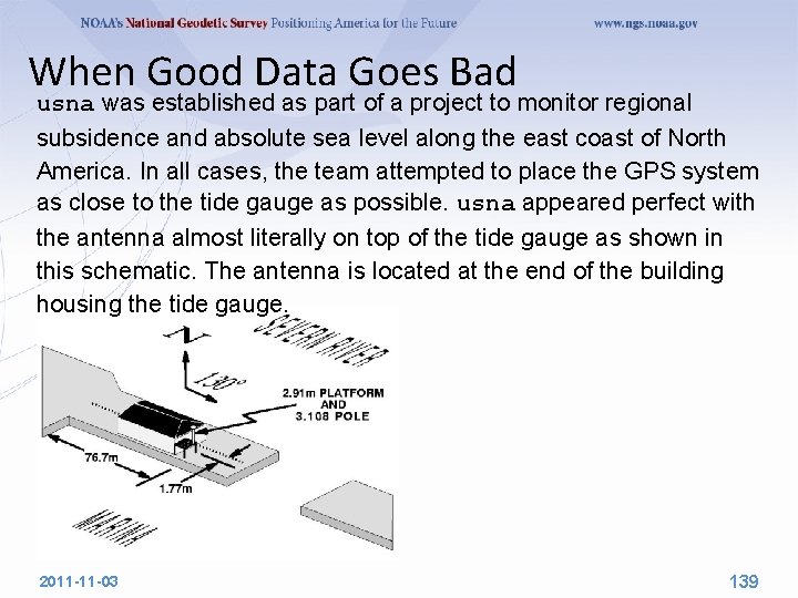 When Good Data Goes Bad usna was established as part of a project to