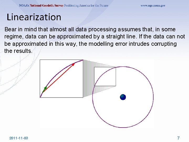 Linearization Bear in mind that almost all data processing assumes that, in some regime,