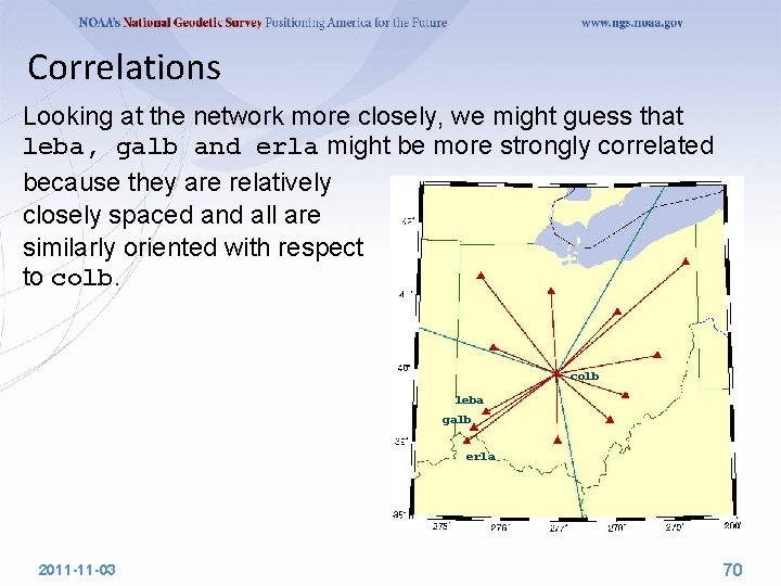 Correlations Looking at the network more closely, we might guess that leba, galb and