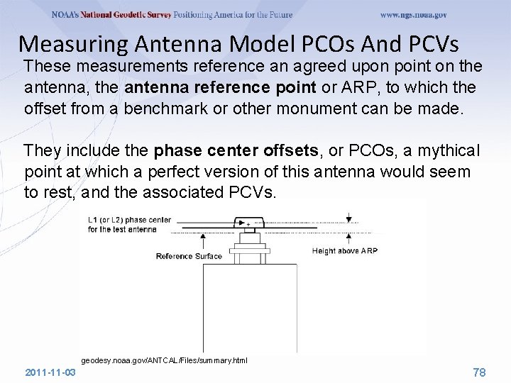 Measuring Antenna Model PCOs And PCVs These measurements reference an agreed upon point on