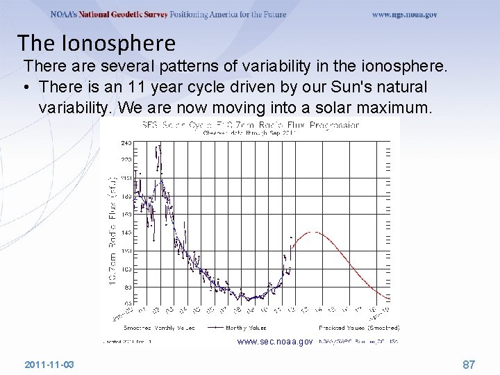 The Ionosphere There are several patterns of variability in the ionosphere. • There is