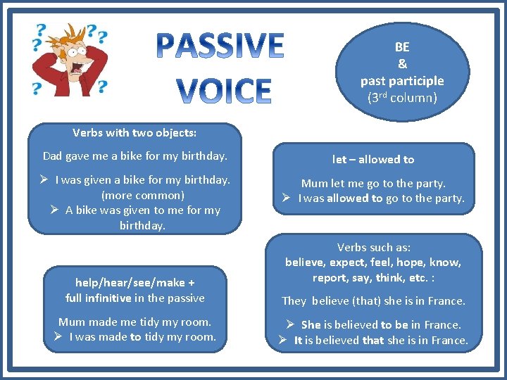 BE & past participle (3 rd column) Verbs with two objects: Dad gave me