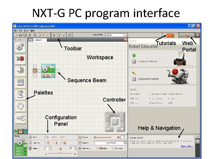 NXT-G PC program interface Tutorials Toolbar Workspace Sequence Beam Palettes Controller Configuration Panel Help