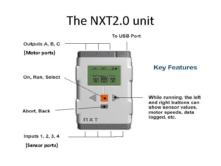 The NXT 2. 0 unit (Motor ports) (Sensor ports) 