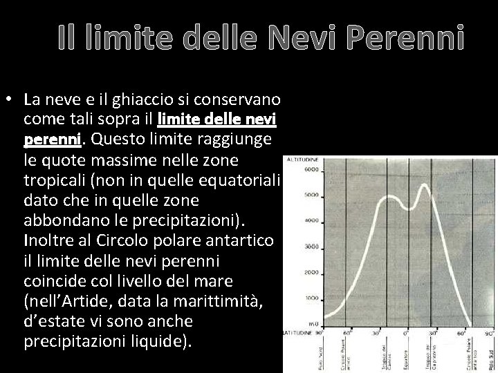 Il limite delle Nevi Perenni • La neve e il ghiaccio si conservano come