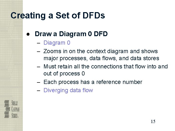 Creating a Set of DFDs ● Draw a Diagram 0 DFD – Diagram 0