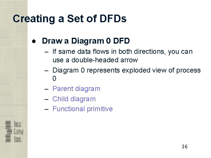Creating a Set of DFDs ● Draw a Diagram 0 DFD – If same
