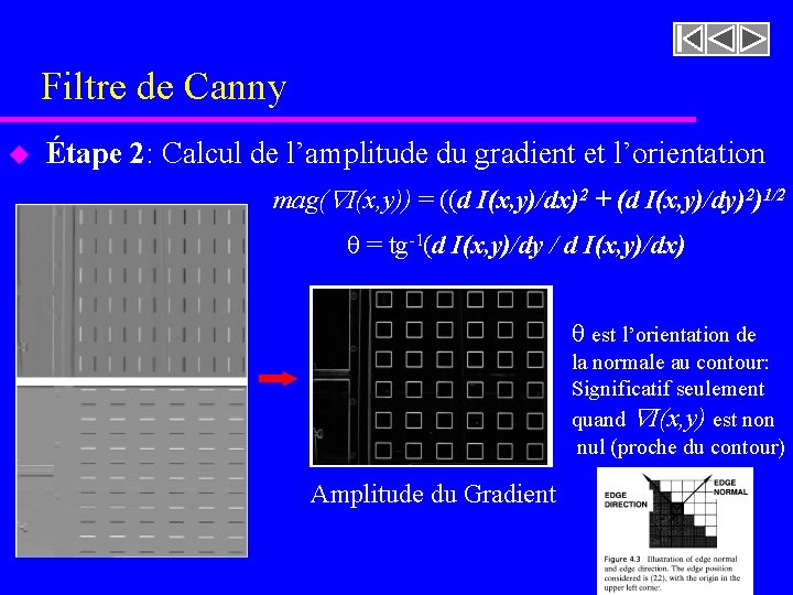 Filtre de Canny u Étape 2: Calcul de l’amplitude du gradient et l’orientation mag(