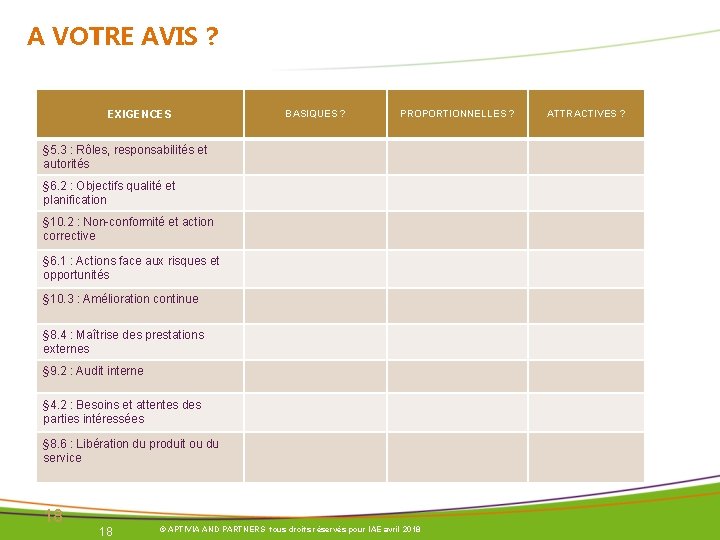 A VOTRE AVIS ? EXIGENCES BASIQUES ? PROPORTIONNELLES ? § 5. 3 : Rôles, A VOTRE AVIS ? EXIGENCES BASIQUES ? PROPORTIONNELLES ? § 5. 3 : Rôles,