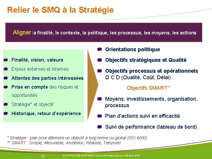 Relier le SMQ à la Stratégie Aligner la finalité, le contexte, la politique, les Relier le SMQ à la Stratégie Aligner la finalité, le contexte, la politique, les